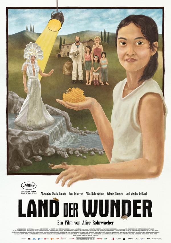 Land der Wunder, Plakat