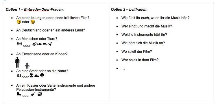 dossier-kurzfilme-fuer-kinder-ab1-tabelle